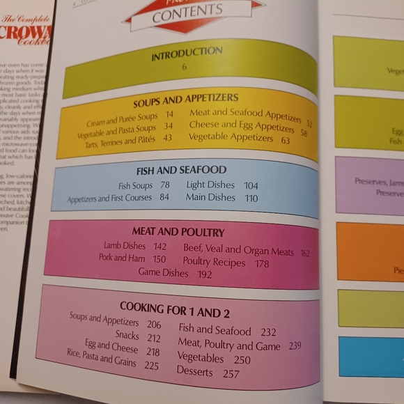 4/$40 The Complete Microwave Cookbook - Hardcover With Book Jacket - Picture 4 of 5